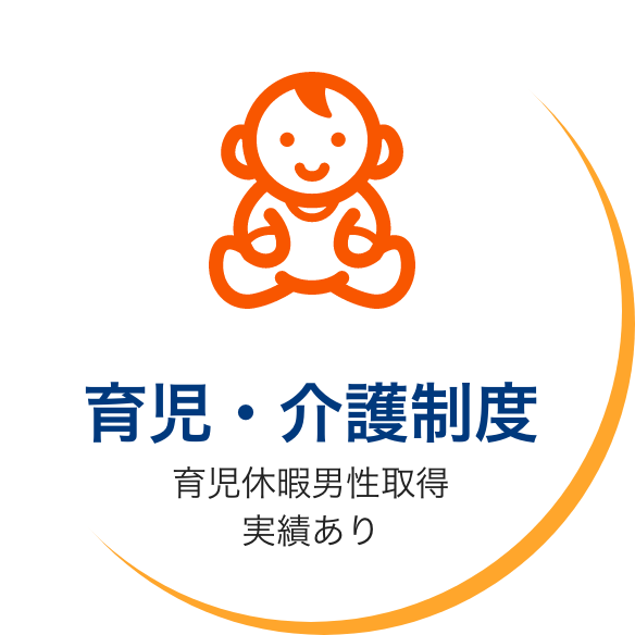 育児・介護制度