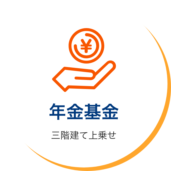 年金基金